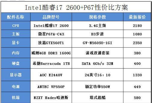 《超实用的附笔记本电脑配置清单表，助你选购理想之选》（一站式购机指南）