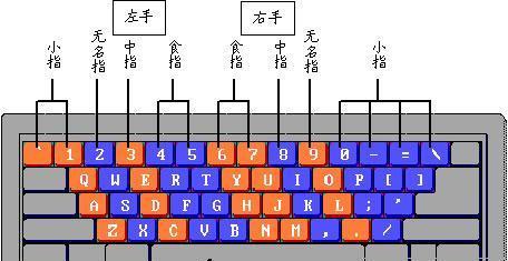 电脑键盘按键功能解析（探索电脑键盘按键的奥秘）