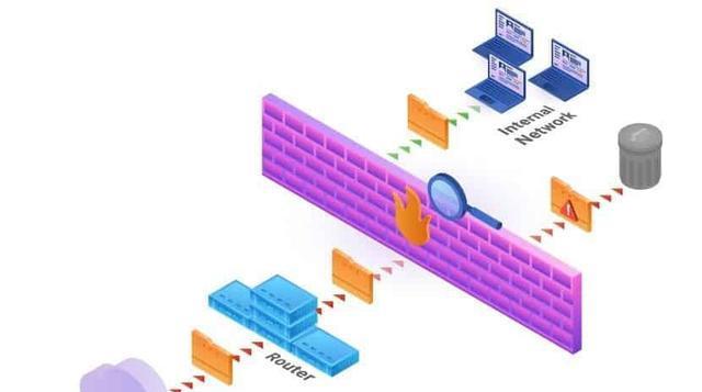 防火墙的主要功能及作用（保护网络安全的最佳选择）