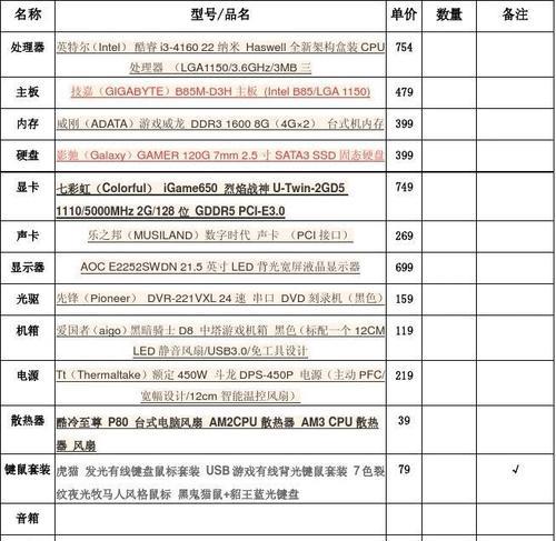 选择合适的台式电脑配置清单，提升工作效率与娱乐体验（为您解析最佳台式电脑配置清单）