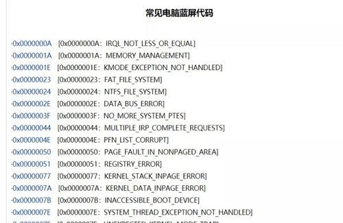 电脑常见故障及解决办法（解决电脑故障的有效方法）