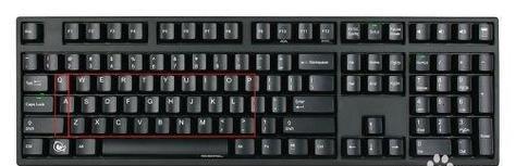 电脑键盘按键功能详解（探索电脑键盘按键的各种功能及其作用）