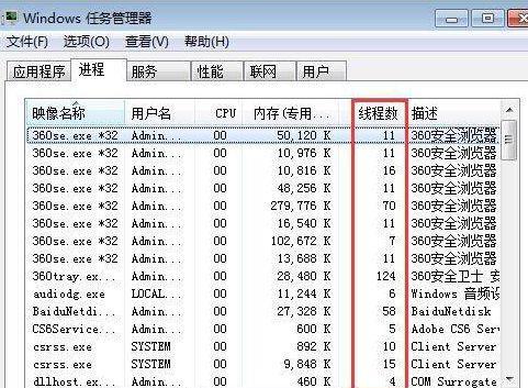 Win7系统清理垃圾命令，提升电脑性能（使用CMD命令清理Win7系统中的垃圾文件）