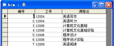 从零开始的Access数据库入门教程（轻松掌握数据库管理的基础知识）