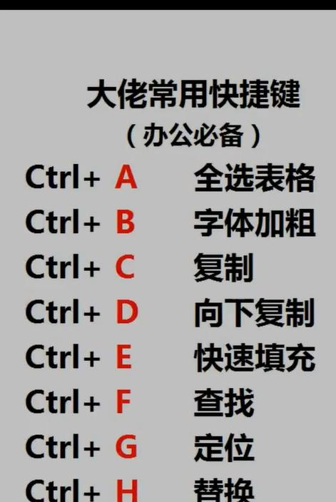 电脑常用快捷键大全（提高工作效率）