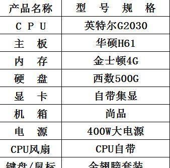 新手如何组装一台电脑配置（从零开始学习电脑组装）