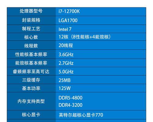 英特尔i7处理器（深入探索英特尔i7处理器的卓越性能和创新技术）