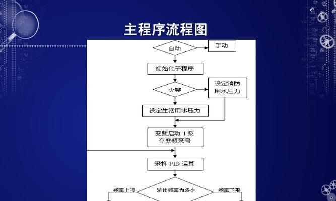 电脑PPT制作流程图的详细步骤（掌握PPT制作流程图的关键技巧）