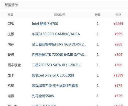 如何选择适合自己的台式电脑主机组装配置清单（一步步教你搭建属于你的完美电脑主机）