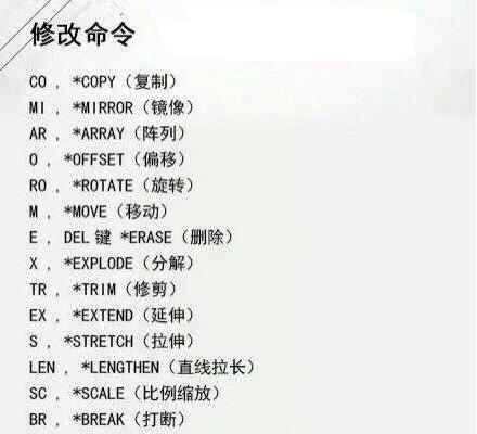CAD快捷命令大全（全面解析CAD中最常用的快捷命令）