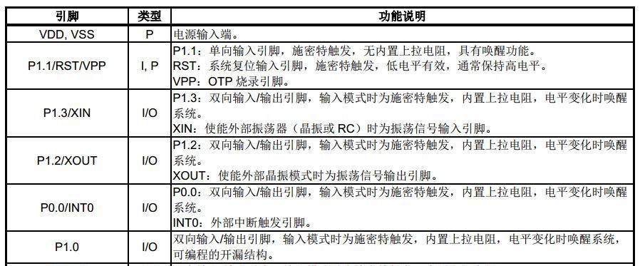 夏普吸顶空调PB的故障原因和解决方法（探究夏普吸顶空调PB故障的常见原因及有效解决方法）