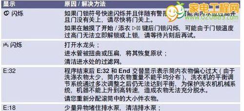 解析打印机喷头测温故障原因及解决方法（喷头测温异常引发的问题及解决方案）