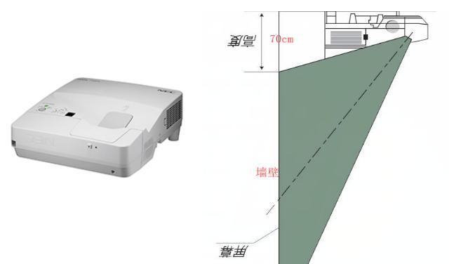 投影仪圆弧校正方法的研究与应用（基于几何校正的投影仪圆弧校正技术及其优势）