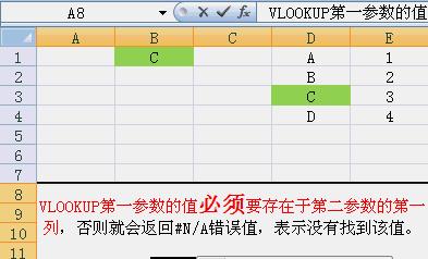 使用VLOOKUP函数进行跨表匹配文字（提高数据处理效率的关键技巧）