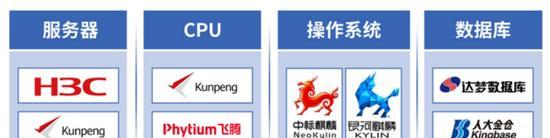 探索国产操作系统的最佳选择（国产操作系统中的最佳候选者及其关键优势）