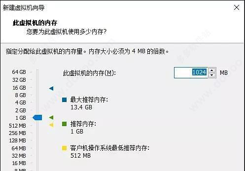 深入了解VMware虚拟化技术（使用VMware进行虚拟化部署和管理的完整教程）