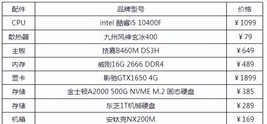 探索一般电脑配置清单的重要性（揭秘如何选择适合自己的电脑配置）