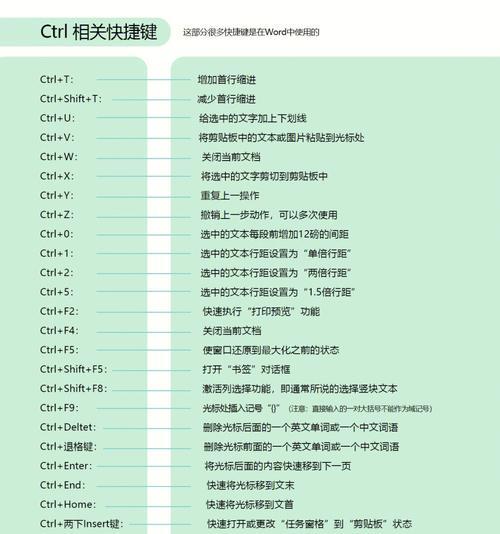 Windows自带截图快捷键介绍（掌握Windows自带截图快捷键）