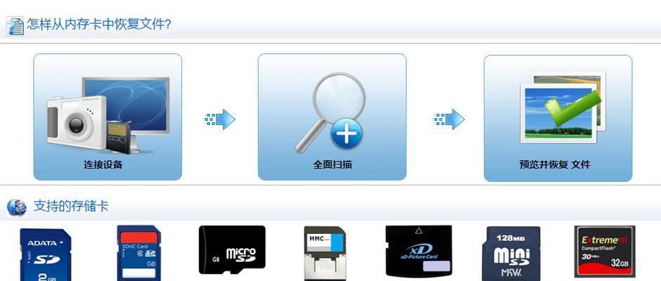 免费硬盘数据恢复工具的选择与使用（全面了解市场上主流的免费硬盘数据恢复工具及其功能特点）
