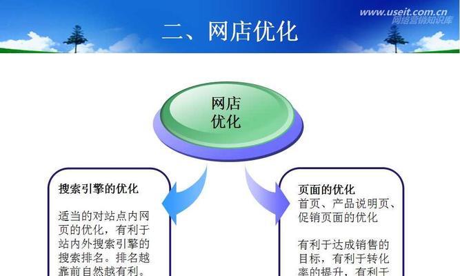 以方案策划为主题的设计方法探析（设计方案策划的关键要素及实施策略）