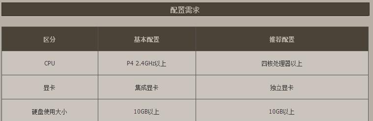 如何寻找适合自己的电脑配置图（找到理想配置）