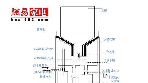 九牧马桶漏水原因及维修方法（解决马桶水箱漏水的实用技巧）