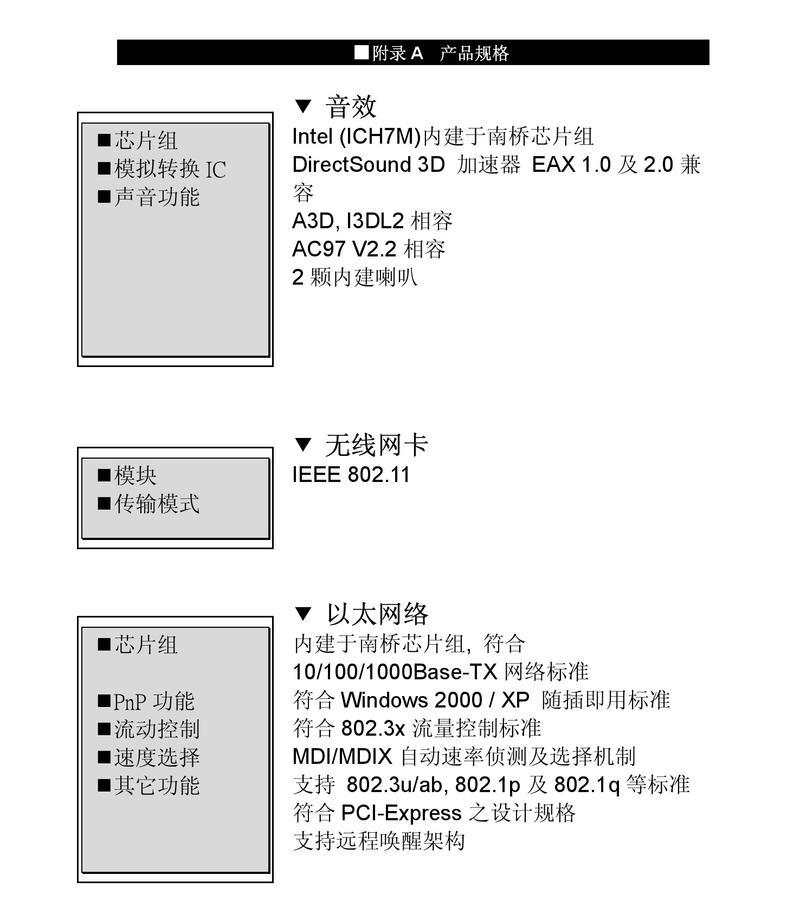 如何准确估价你的笔记本电脑（以笔记本电脑配置）