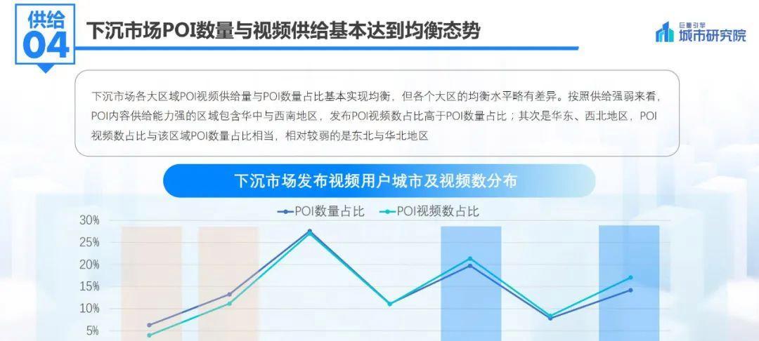 2024抖音数据报告（抖音的兴起与短视频时代的到来）