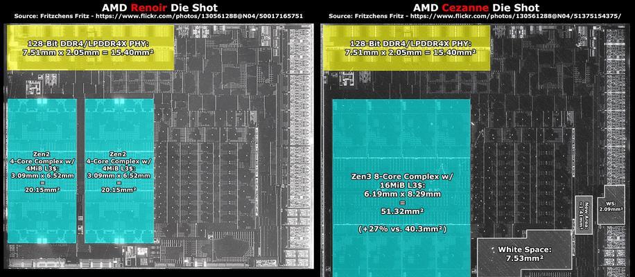 AMDA6-7480APU评测（AMDA6-7480APU评测报告）