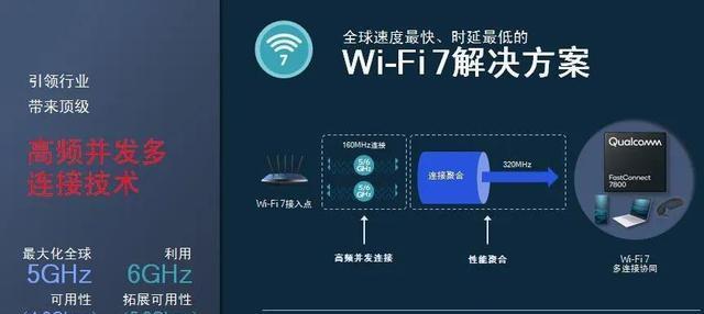 解决Wi-Fi总掉线的三个方案（稳定网络连接）