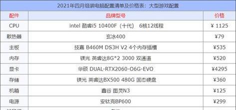 如何选择适合自己的电脑配置（一份全面的电脑组装配置单推荐）