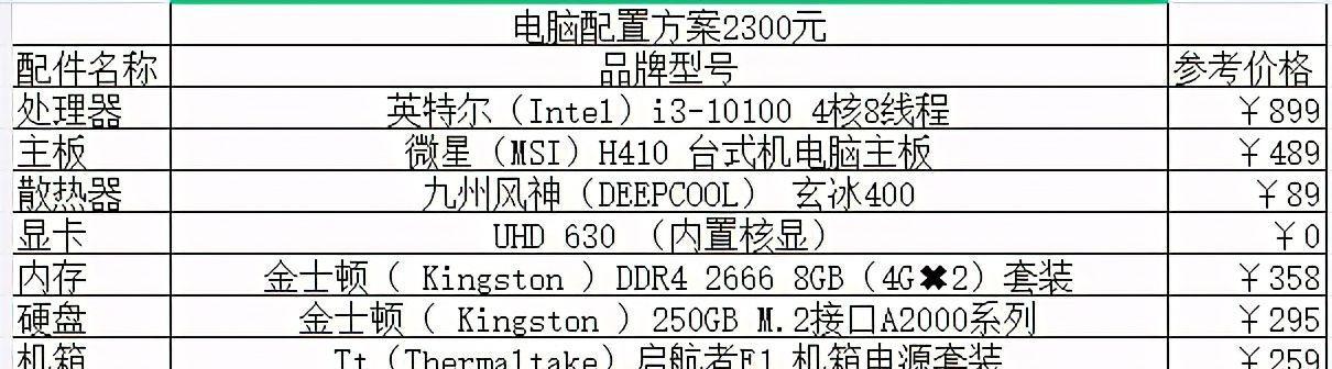 9000元电脑配置清单及价格分析（超高性价比的电脑配置推荐）