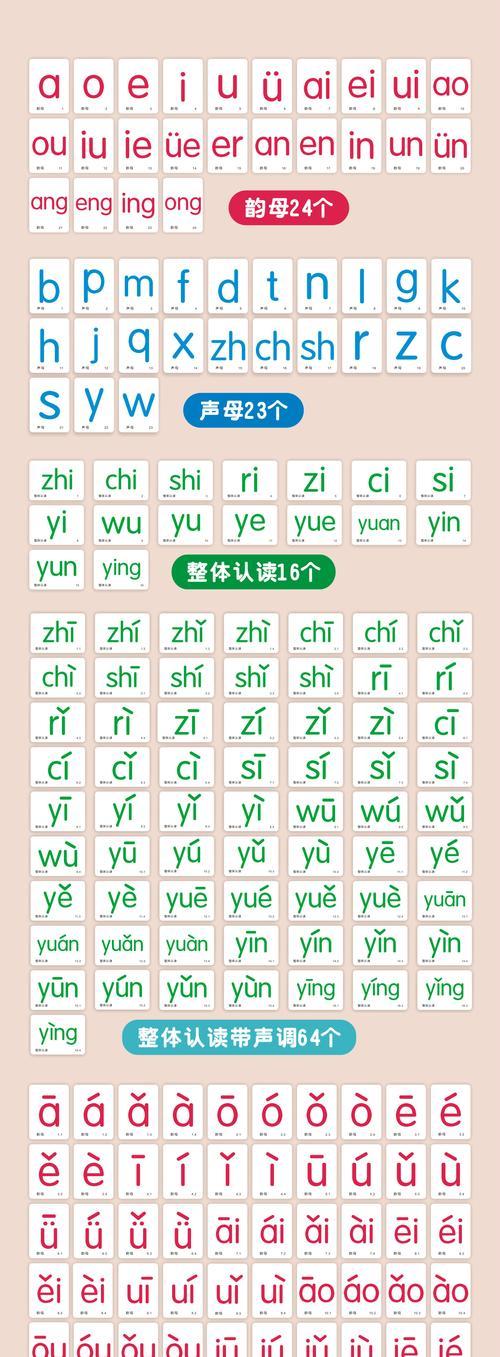拼音声调的使用方法（学会正确的声调标注）