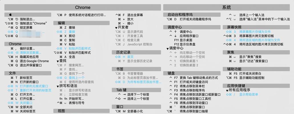 电脑死机重启的快捷键（让你轻松解决电脑死机问题的秘密武器）