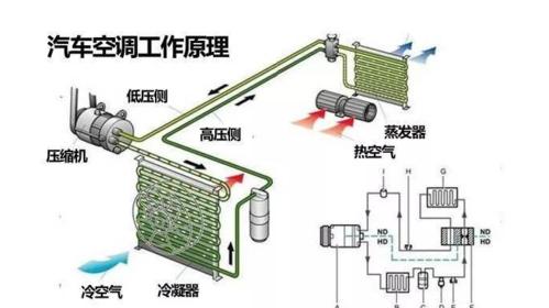 变频空调工作原理揭秘（解析变频空调的运行原理及优势）