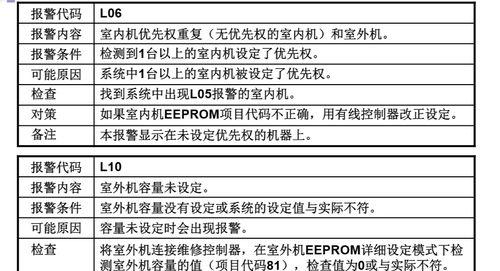 探究海尔空调显示故障代码的含义与解决方法（海尔空调常见故障代码及解决方案）