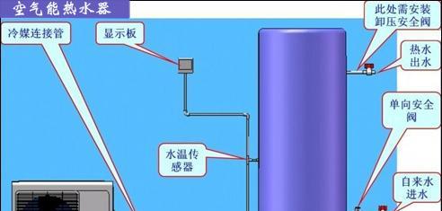 春兰空气能热水器日常故障维修攻略（解决春兰空气能热水器故障的实用方法）