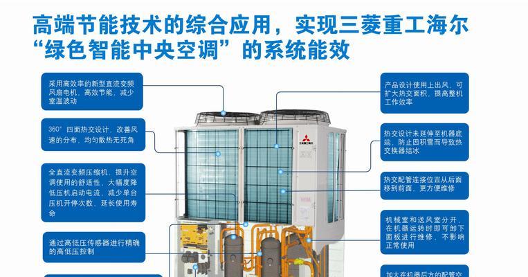 以惠康中央空调E04故障原因解析（探究惠康中央空调出现E04故障的根本原因）