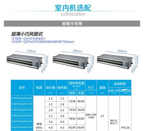 以惠康中央空调E04故障原因解析（探究惠康中央空调出现E04故障的根本原因）