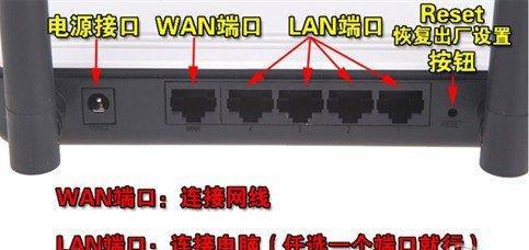 复位路由器后的设置教程（从重置到重新配置）