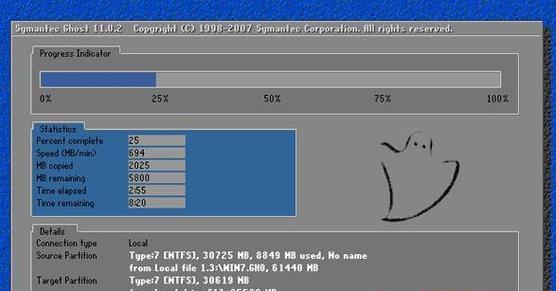 Win7自动重启死循环问题分析（探索Win7自动重启死循环原因及解决方法）