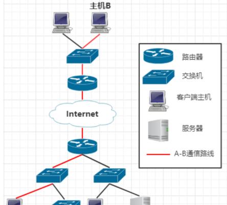 网络交换机的作用与优势（实现网络连接）