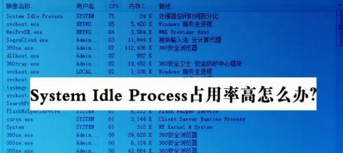 解决系统CPU占用过高问题的有效方法（教你如何解决系统CPU占用过高问题）