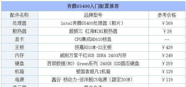 个人电脑配置清单及性能参数详解（打造极致性能）