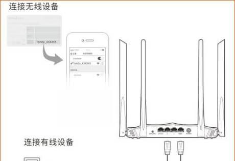 光猫路由器设置指南（简单教你如何以路由器接入光猫设置上网）