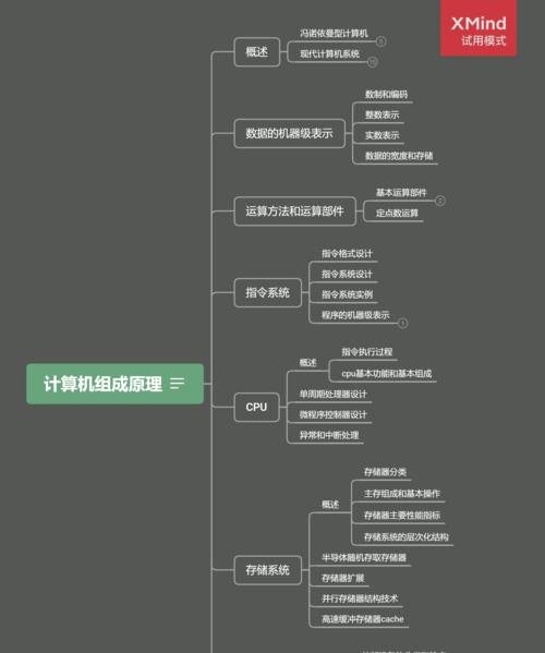 计算机网络系统的组成及作用（实现互联网连接的基础要素与功能）