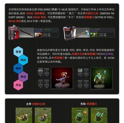 Dota装备合成图解（探索Dota装备合成图解）