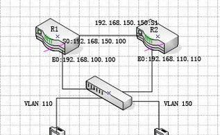 路由器接交换机正确接法图解（网络设备接法及配置方法详解）
