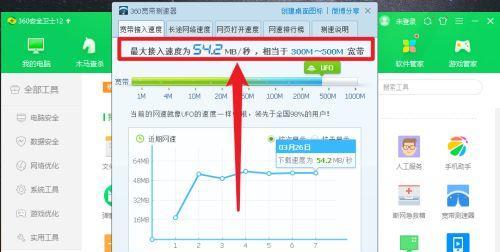 提升家庭宽带网速的实用解决办法（解决家庭宽带网速慢问题的15个有效方法）