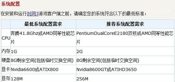 《剑三重制版电脑配置官方推荐》（《为您打造畅爽游戏体验）
